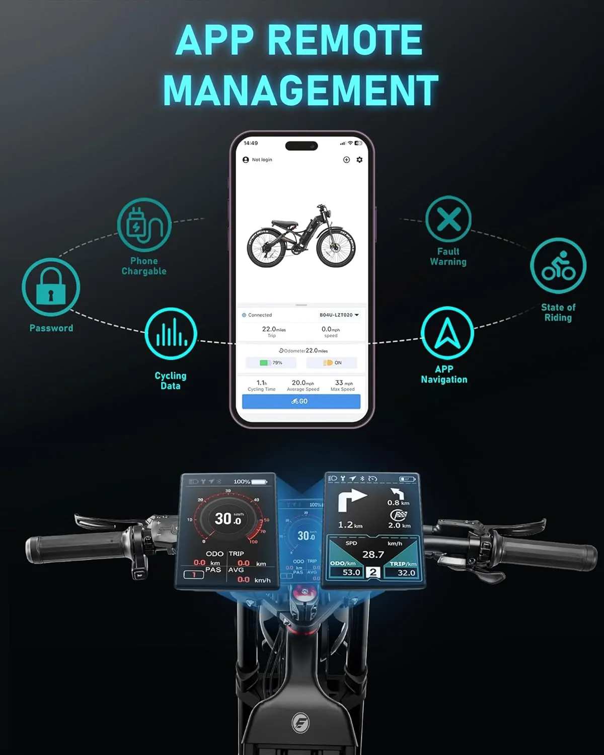 2025 Launch Romeo Pro 3/Pro 2 5000W/4000W 50Mph/46Mph Dual Motor Electric Bike for Adults 60V/52V/48V 80Ah/70Ah/60Ah 200 Miles Long Range Ebike 26 * 4.0" Fat Tire Electric Mountain Bike
