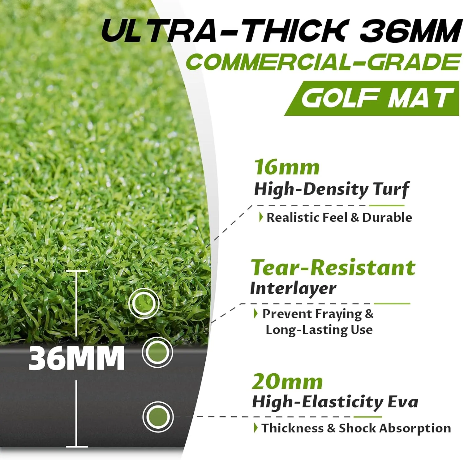 Bltend Thickened Golf Mat: 5x4ft & 5x5ft Heavy-Duty Golf Hitting Mats Practice Outdoor/Indoor, Elite Dense Artificial Turf Matt Training Aid for Backyard/Garage/Driving Range/Simulators