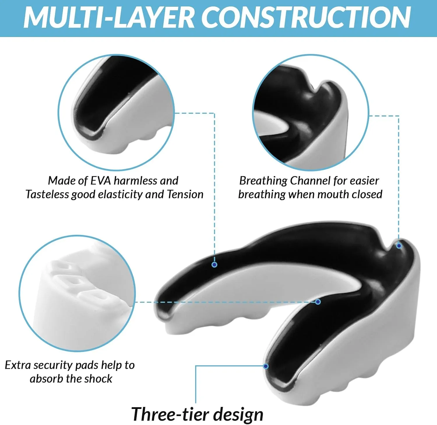 Custom Fit Mouth Guards ?C Tailored Comfort ?C Youth and Adult Sizes ?C Ideal for Soccer, Rugby, Boxing, Basketball, Mixed Martial Arts, Kick Boxing and More ?C Includes Storage Case
