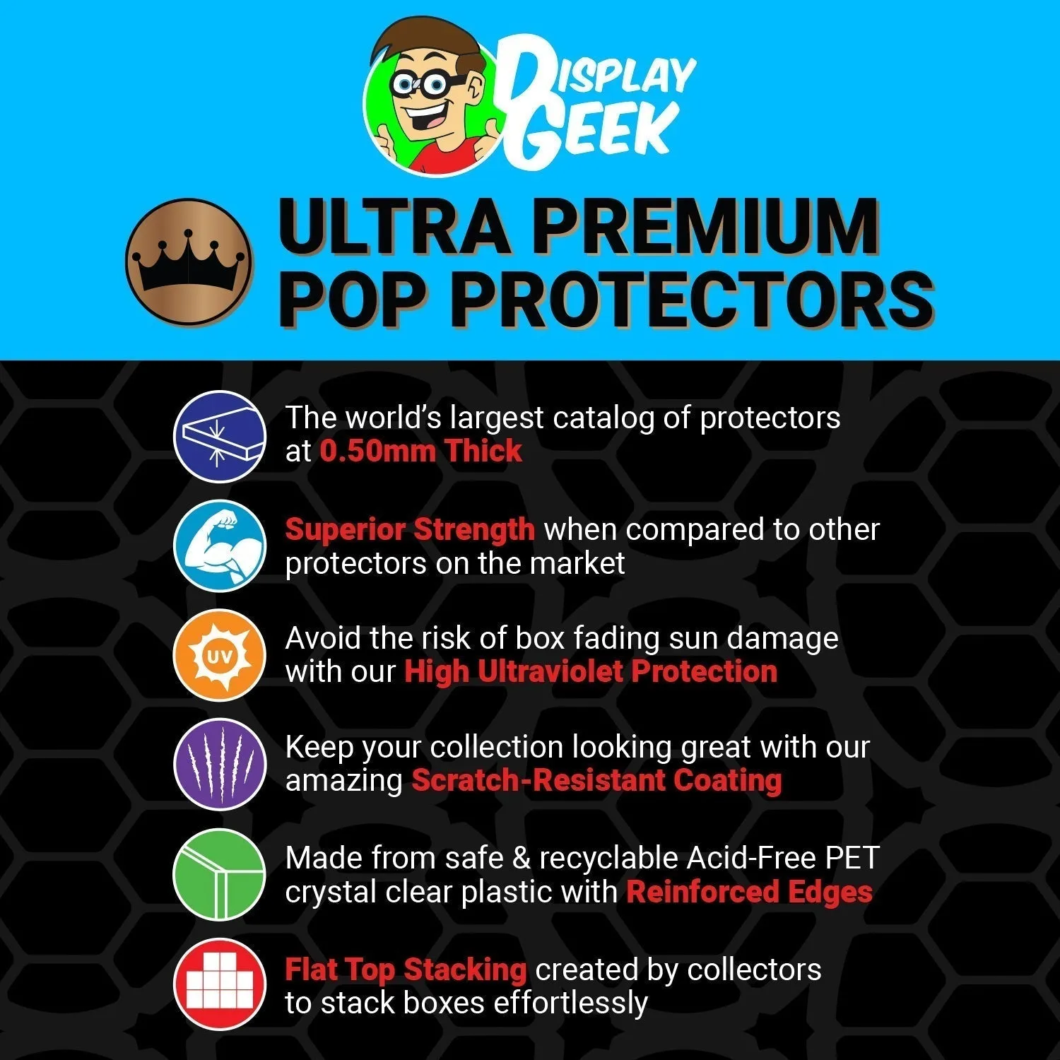 Pop Protector for Ray Allen #04 Funko Pop Magazine Covers