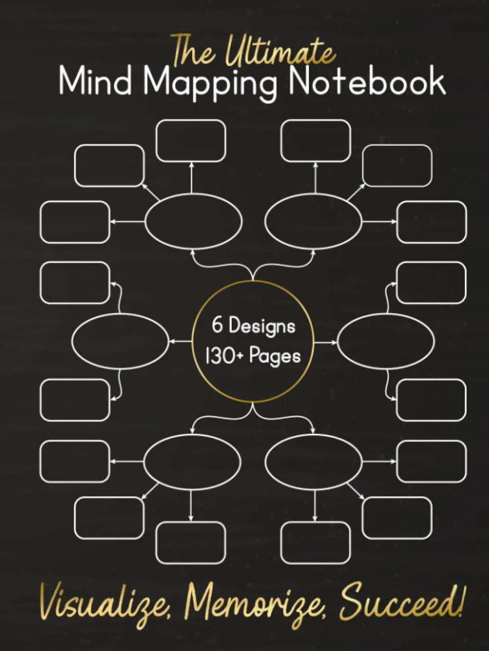 The Ultimate Mind Mapping Notebook: Blank Mind Map Template Workbook to Improve Memory and Focus for Studying, Organizing Thoughts and Brainstorming | 8.25" X 11" Hardcover Hardcover  July 23, 2023