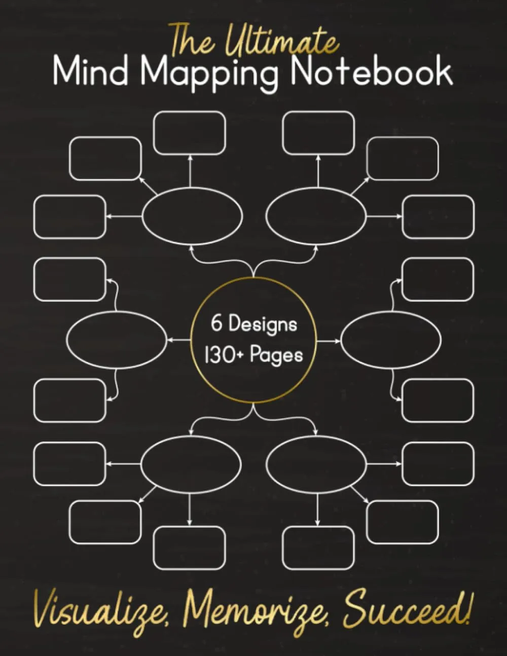 The Ultimate Mind Mapping Notebook: Blank Mind Map Template Workbook to Improve Memory and Focus for Studying, Organizing Thoughts and Brainstorming Paperback  July 12, 2023